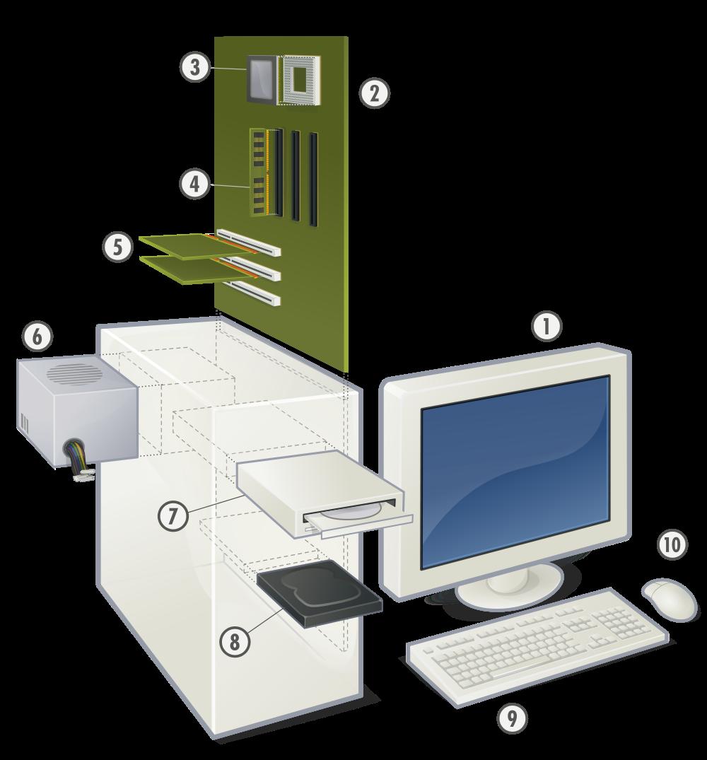 La scatola 1. Monitor 2.