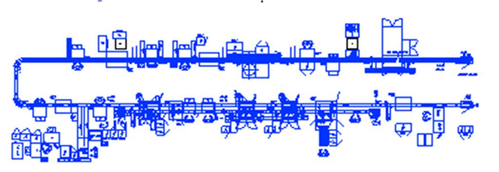 Organizzazione per prodotto Linea di montaggio Incoming Material OP 1 OP 2 OP 3