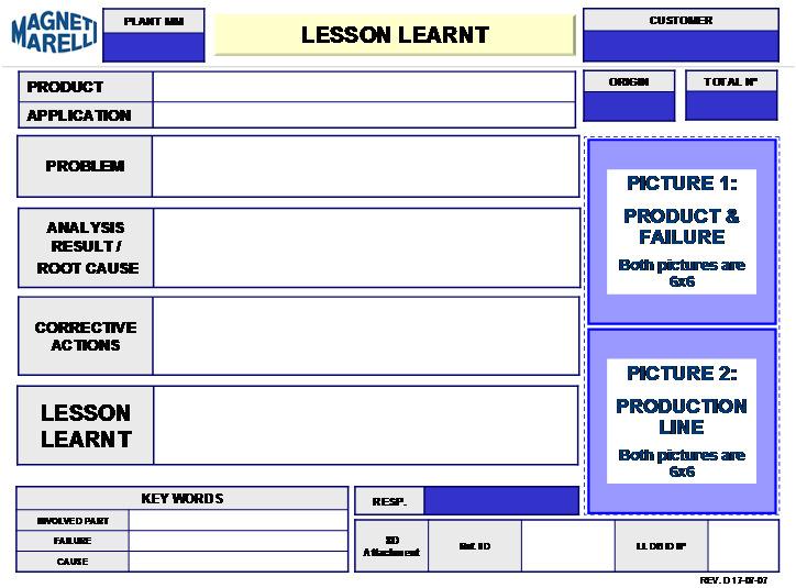 LESSON LEARNT Trasversalizzazione Introduzione delle azioni correttive su processi simili Review dell FMEA di Processo Process Engineer, Process Quality Engineer Lesson learnt Database