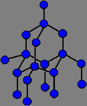 formano: S 4, C diamante, HNO 2, K, B 3 (5 punti) S 4 : S : legami covalenti, altalena, molecola polare, interazioni dipolodipolo, solido molecolare C diamante : tutti C sp 3 tetraedrici, legami