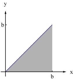 L: A@fD = 8k Hb - L<. In modo perfettmente nlogo si verific che nche l'insieme B@ f D è costituito dl solo numero khb - L: B@fD = 8k Hb - L<.