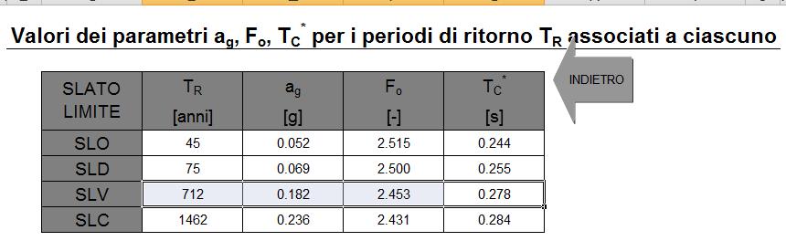 39 di 42