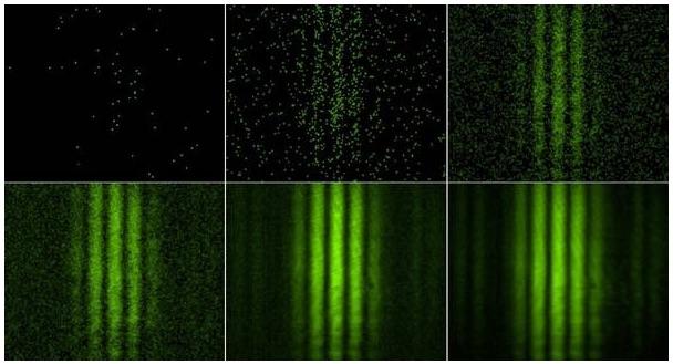 Figura 1: L esperimento della doppia fenditura. La figura è ricavata dal sito web della Swiss Physical Society, vedi [7].