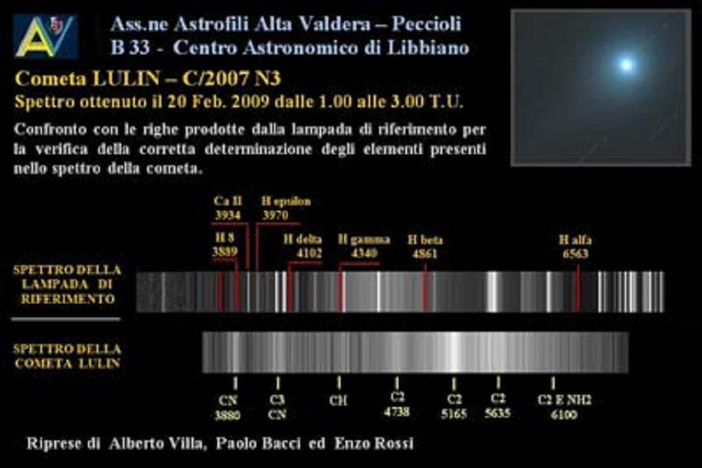 Caratteristiche della ripresa: somma di 10 immagini di 2 minuti per ogni canale RGB.