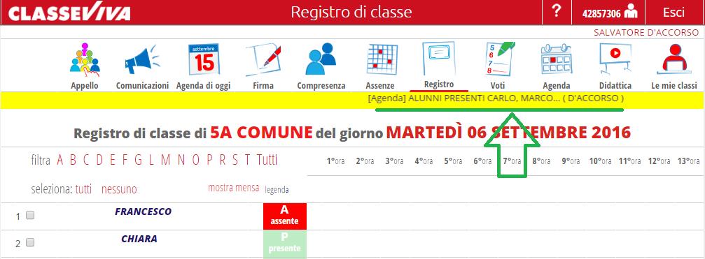 In questo punto si può indicare la pianificazione di un compito in classe, la lettura di una circolare, la notizia dell entrata alla