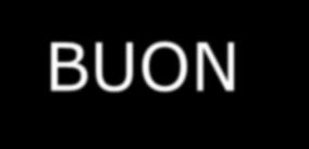 UOMO NATURA BUON FUNZIONAMENTO l uomo interagisce con le risorse naturali CATTIVO FUNZIONAMENTO (CONFLITTO) l uomo si contrappone alle