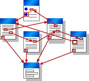 Evoluzione del modello: Web dinamico Home Page del corso: http://www-db.disi.unibo.it/courses/tw/ Versione elettronica: 3.01.WebDinamico.pdf Versione elettronica: 3.01.WebDinamico-2p.