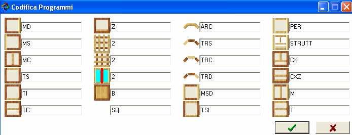 Una volta abilitati uno o più tipologie di posizionamenti multipli, occorre selezionare il pulsante sotto alla tabella contenente le configurazioni di posizionamenti CAMBIAMENTO DELLE SIGLE CN