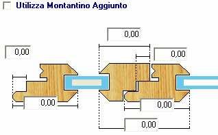 2.2 - CONFIGURAZIONE DELL ANTA Il campo Conf.