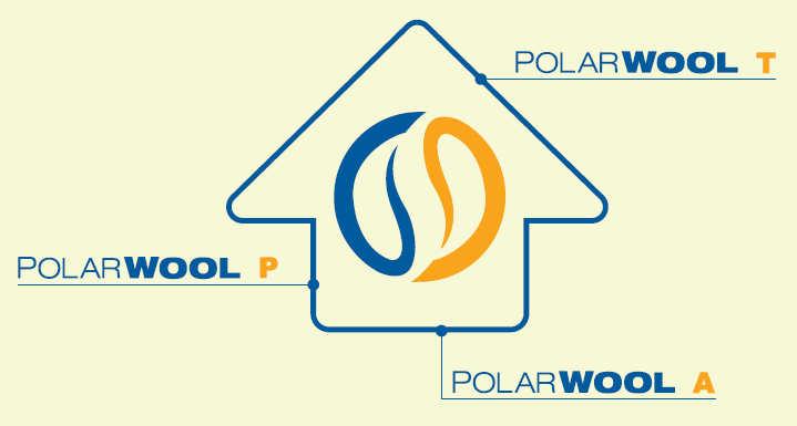 Gamma prodo I nostri prodo La linea Polarwool è stata studiata per soddisfare ogni esigenza di isolamento termico acus co delle abitazioni.