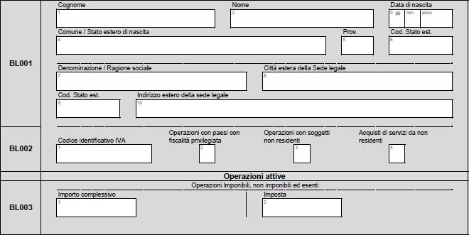 Redazione Fiscale Info Fisco 204/2013 Pag.