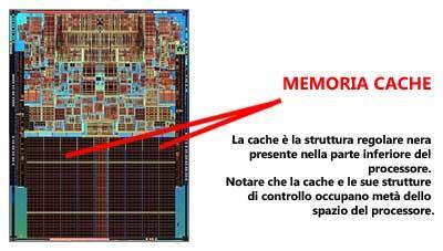 Memoria Cache Lo scopo della memoria cache è quello di reperire informazioni di utilizzo molto