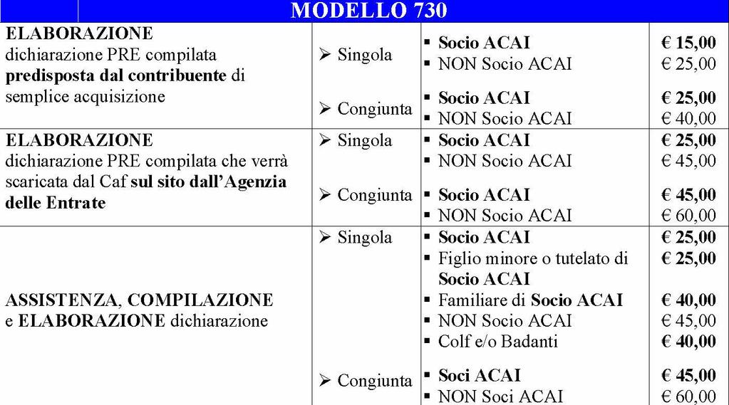 Centro Caf ACAI Sede: Via Matteucci n. 30/D scala esterna A- Pisa Tel.