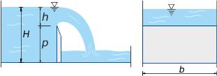 Se, per motivi di continuità idraulica, lo stramazzo viene utilizzato per il passaggio dell ittiofauna, allora può essere previsto che il deflusso sia parzialmente rigurgitato, ma in tal caso si
