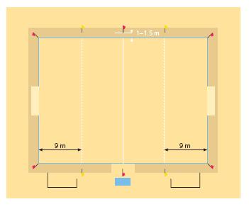L area di rigore L'area di rigore è l area tra la linea di porta ed una linea immaginaria parallela che congiunge le linee laterali ad una distanza di 9 metri dalla linea di porta e indicata da due