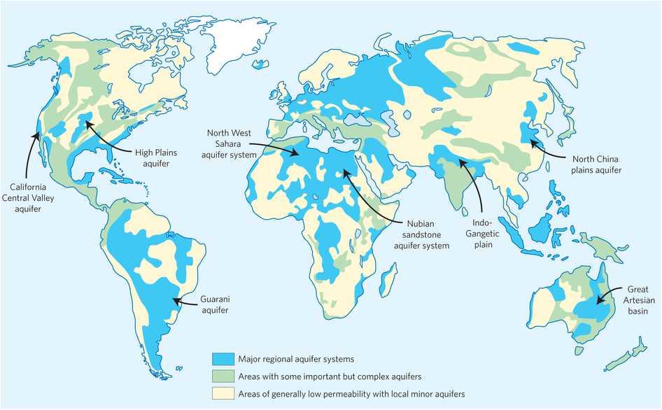100 milioni di persone! Più della metà dell'acqua agricola mondiale!