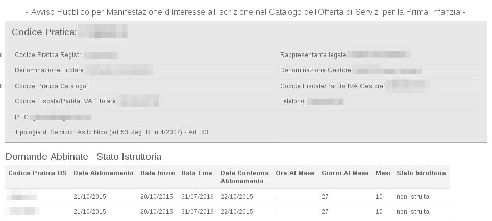 FIG.2 Richieste di Rinuncia Espressa - Prima Infanzia Cliccando sulla icona in corrispondenza del link Richieste di Rinuncia Espressa il sistema