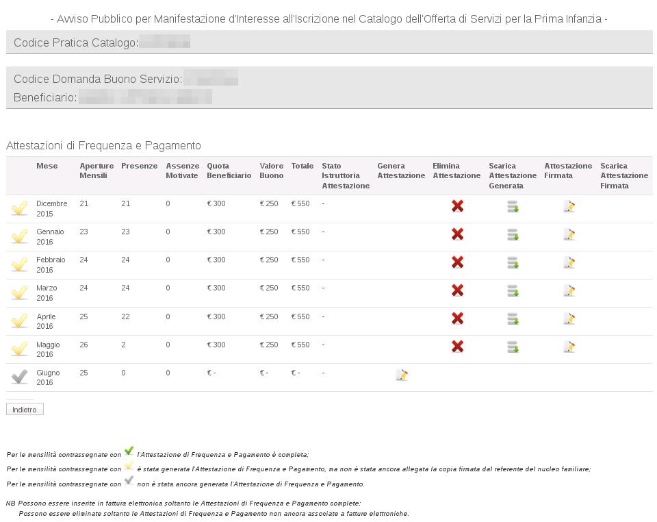 Elenco Attestazioni - Prima Infanzia Attraverso questa schermata è possibile generare le attestazioni di frequenza e pagamento, quindi caricarle firmate.