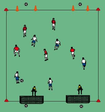 Gioco su 4 porte - Dobbiamo segnare in una delle 2 reti dell avversario. Una squadra gioca su piccole porte e l altra difende le grandi porte.