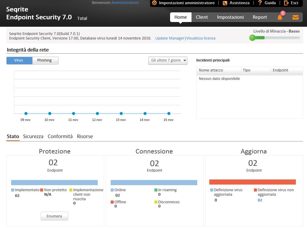 La Dashboard di Seqrite Endpoint Security Area Dashboard L area Dashboard della Home Page ha le seguenti funzionalità: Panoramica Funzione Versione prodotto Update Manager Mostra Licenza Descrizione