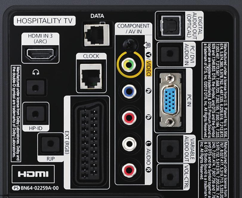 Hospitality Display Samsung Serie HB67x HB670 28 / 32 Connessioni 1. COMMON INTERFACE 2. INGRESSO HDMI 2 (DVI) 3.