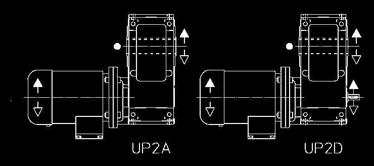 13 - Esecuzioni, dimensioni, forme costruttive e quantità d olio 13 - Designs, dimensions, mounting positions and oil quantities 1) (senso di rotazione) 1) (direction of rotation) Posizione gola di