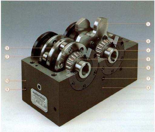 CARATTERISTICHE INTERMITTORE/OSCILLATORE AD ASSI PARALLELI FEATURES OF PARALLEL AXIS INTERMITTENT/OSCILLATING DRIVE 1 3 2 10 9 6 4 5 5 7 8 1.