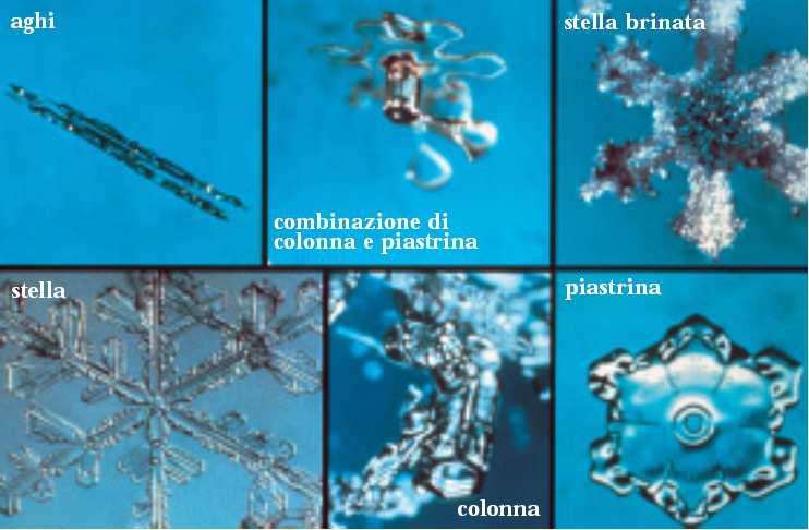 La Neve L organizzazione mondiale della meteorologia