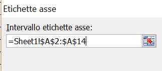 I Grafici a torta: esempio [2] Aggiungo