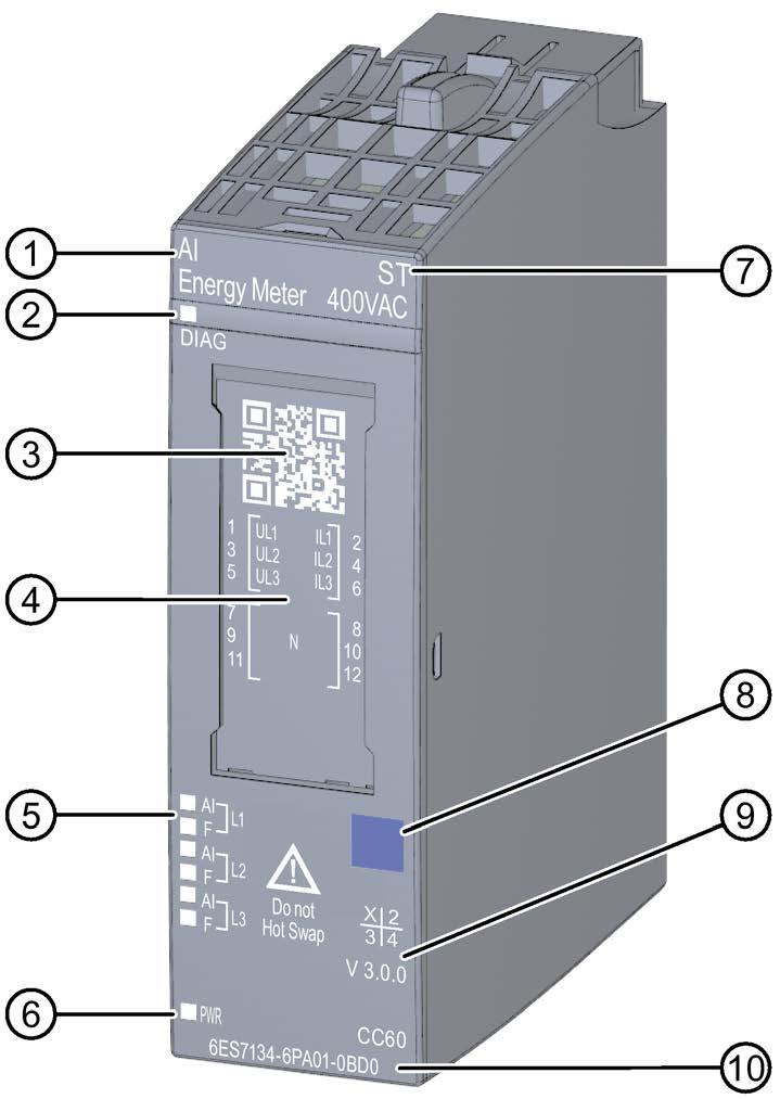 Panoramica del prodotto 2.2 Caratteristiche dell AI Energy Meter 400VAC ST 2.