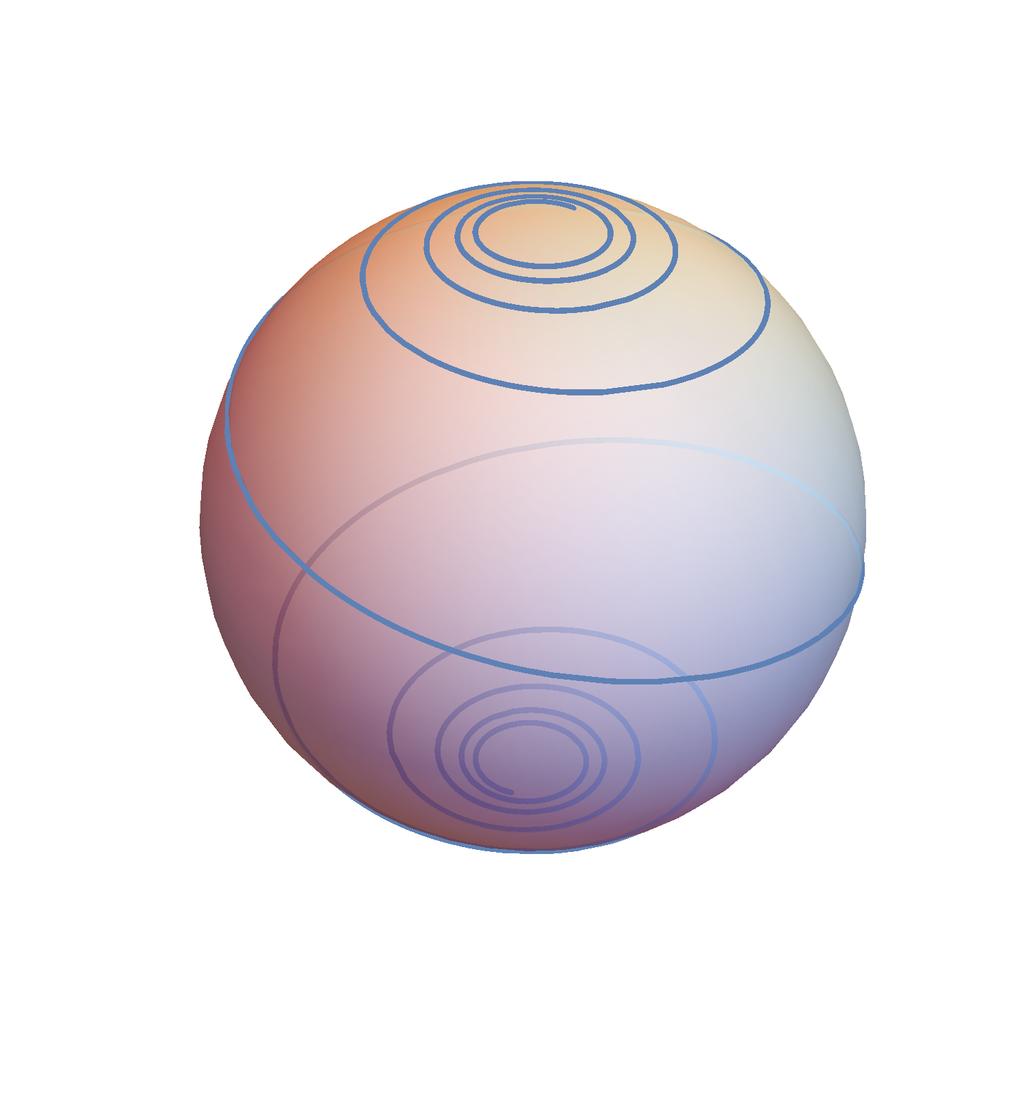 sfera. Figura 3.1.