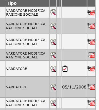 ATTENZIONE Il completamento della procedura informatica prevede la VALIDAZIONE della comunicazione Vardatore. Procedura di VALIDAZIONE della comunicazione inviata.