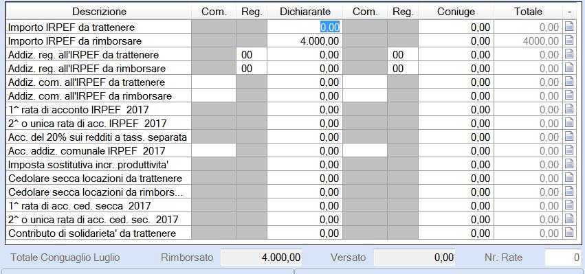 MATRICOLA 5 Credito Dichiarante = 4000 Cedolino Luglio: Di seguito riportiamo la stampa di controllo del