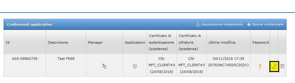 V. Gestione della credenziale A2A 1.