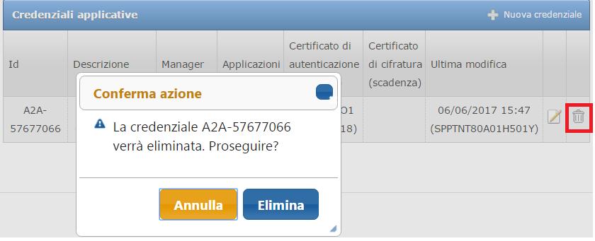 2. Cancellazione della credenziale Un manager può in qualunque momento cancellare una credenziale, l eliminazione non può essere annullata e non è possibile riutilizzare lo stesso codice