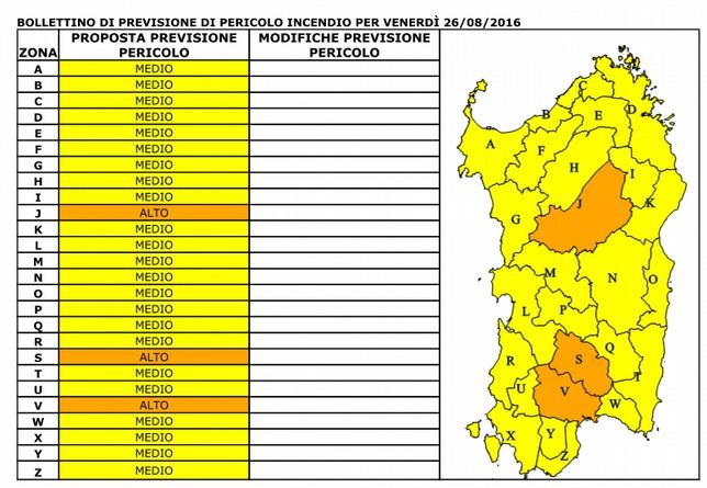 SERVIZIO PROTEZIONE CIVILE E ANTINCENDIO Il