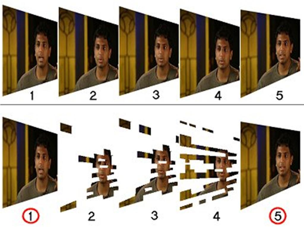 Codifica lossy per i video Molti formati video quindi salvano solo un fotogramma «intero» ogni n (keyframe), e tutti i