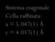 01170(6) Å Sistema esagonale Cella raffinata: a = 5.047(1) Å c = 4.
