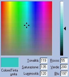 256 colori di Windows 16 milioni Un immagine Gif a 256 colori non è detto che debba avere i 256 colori di base, può contenere 100 sfumature di rosso,