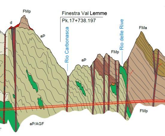 AREA COMUNE N.