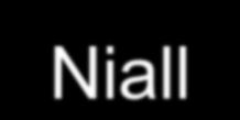 Niall Horan è un