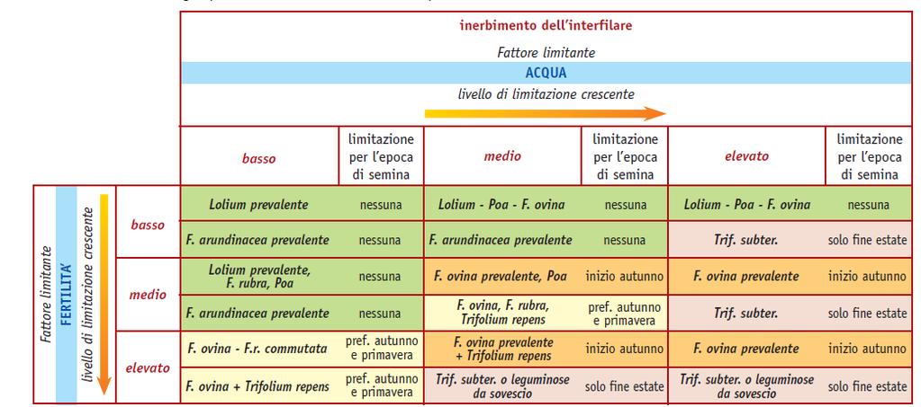 Quale