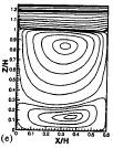 skimming flow - W/H<1.