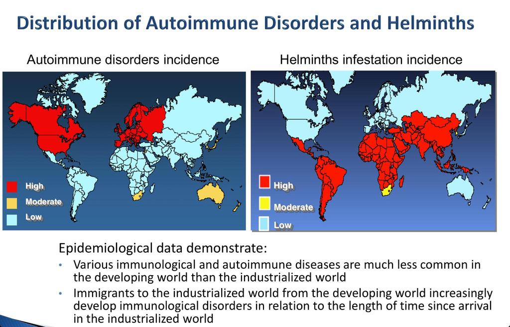 Cosa scatena le malattie autoimmuni?