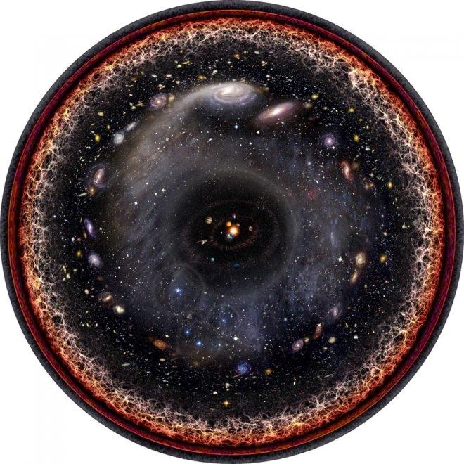 Universo