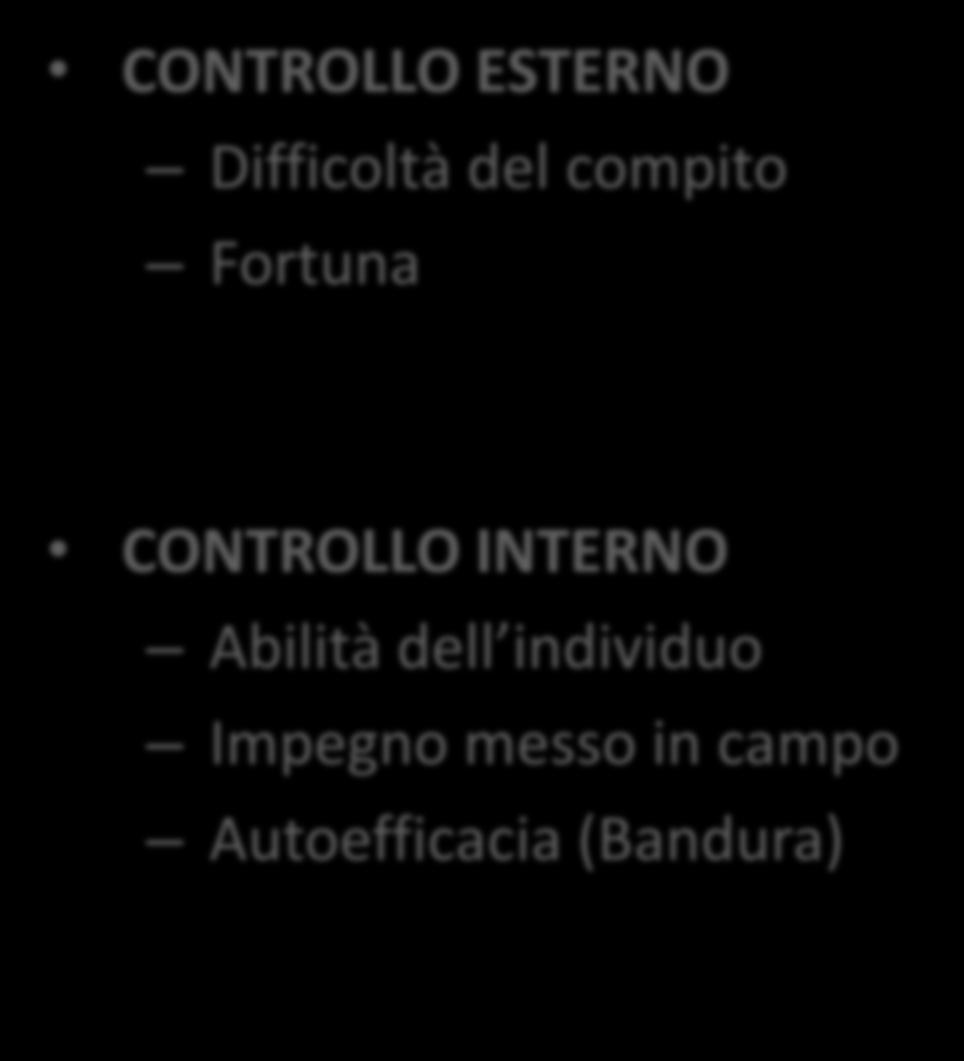 STILI ATTRIBUZIONALI: LOCUS OF CONTROL (Rotter 1966) CONTROLLO ESTERNO Difficoltà del compito