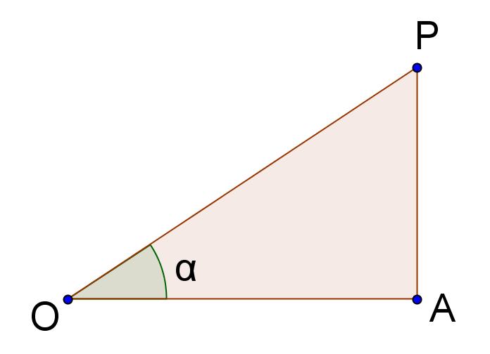 Esempi a) Nel triangolo rettangolo gli altri elementi del triangolo. OPA sia l OP e sen α α POA Λ.