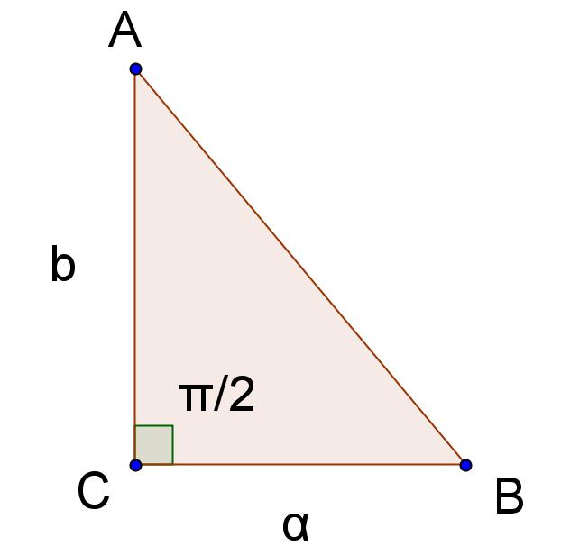 Osserviamo che se anche γ fosse ottuso avremo: AH b sen ( π γ ) b senγ e quindi ancora area ( ABC) a