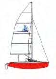 OPTIMIST (8-13 anni) Avvicinamento al mondo della vela sull imbarcazione da singolo per ragazzi più diffusa al mondo: l'optimist.