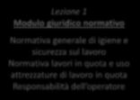 uso attrezzature di lavoro in quota Responsabilità dell operatore Lezione 2 Modulo tecnico Categorie di PLE Componenti